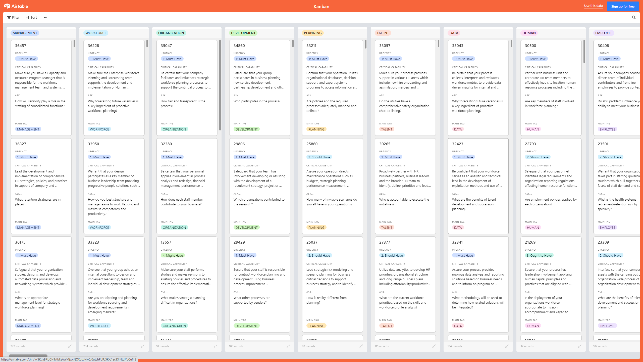 Kanban Board: Workforce Planning