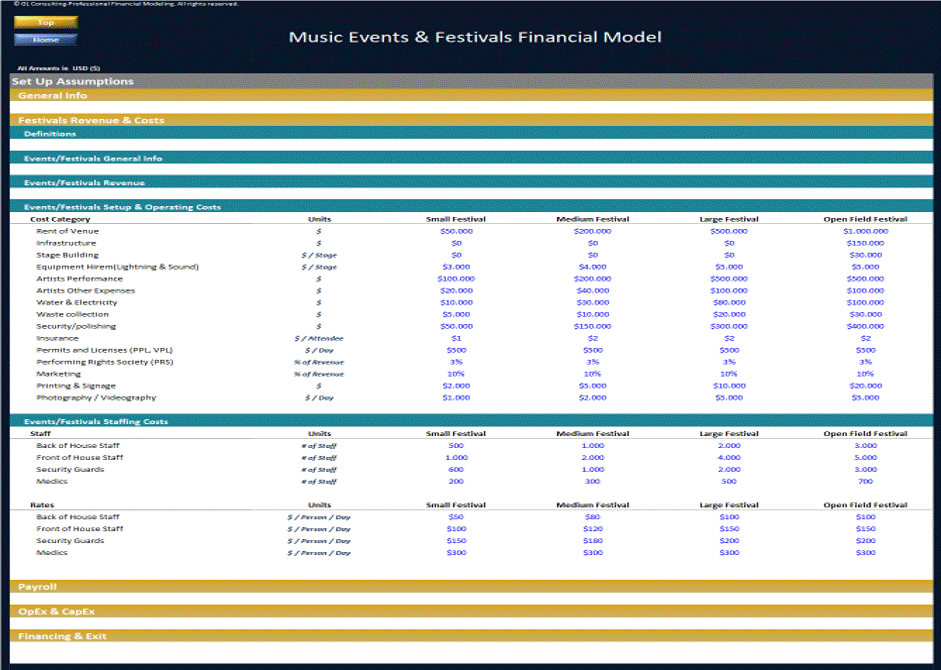 This is a partial preview of Music Events & Festivals Production Financial Model (Excel workbook (XLSX)). 