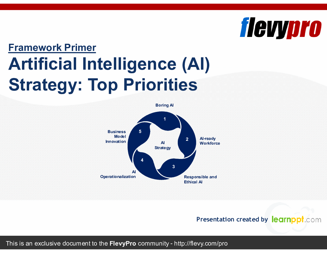 This is a partial preview of Artificial Intelligence (AI) Strategy: Top Priorities (26-slide PowerPoint presentation (PPTX)). Full document is 26 slides. 