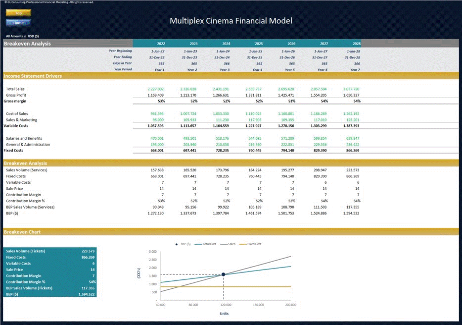 Multiplex Cinema Financial Model - Dynamic 10 Year Forecast (Excel template (XLSX)) Preview Image