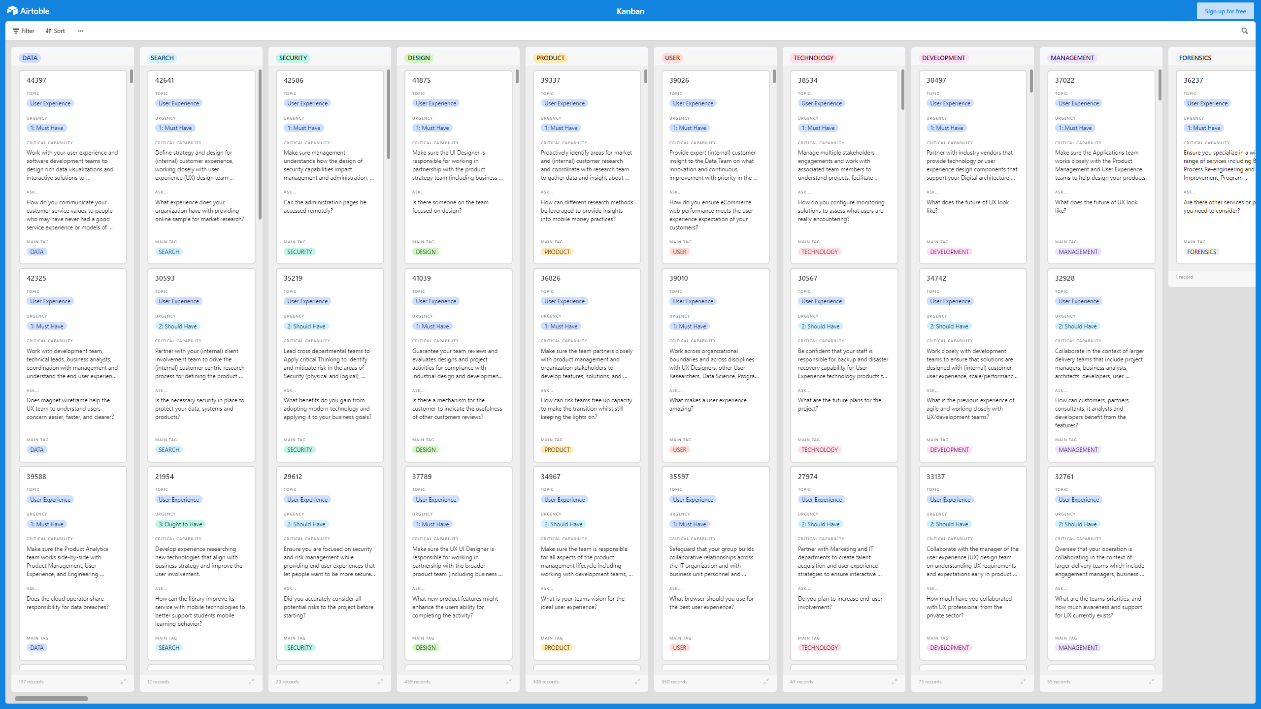 Kanban Board: User Experience