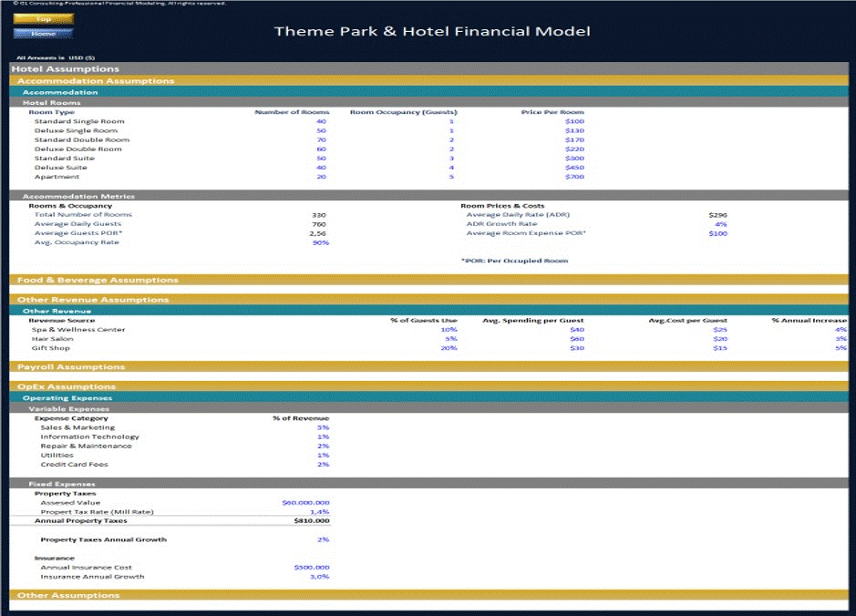 This is a partial preview of Theme Park & Hotel Financial Model (Excel workbook (XLSX)). 