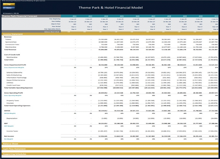 Theme Park & Hotel Financial Model (Excel workbook (XLSX)) Preview Image