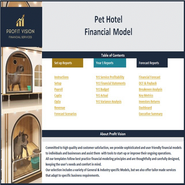This is a partial preview of Pet Hotel Financial Model - Dynamic 10 Year Forecast (Excel workbook (XLSX)). 