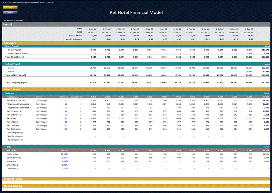 This is a partial preview of Pet Hotel Financial Model - Dynamic 10 Year Forecast (Excel workbook (XLSX)). 