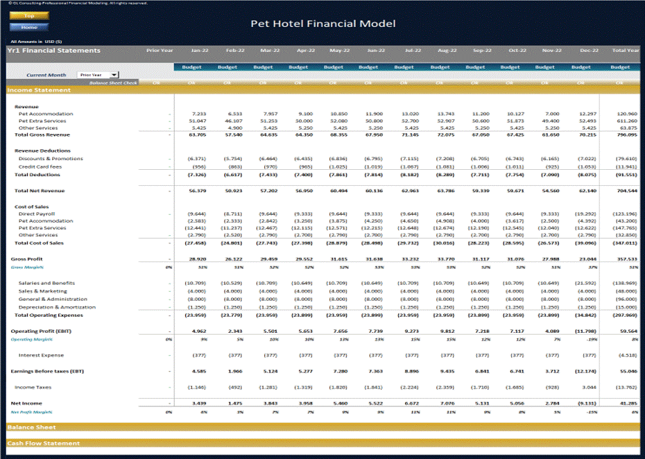 Pet Hotel Financial Model - Dynamic 10 Year Forecast (Excel template (XLSX)) Preview Image