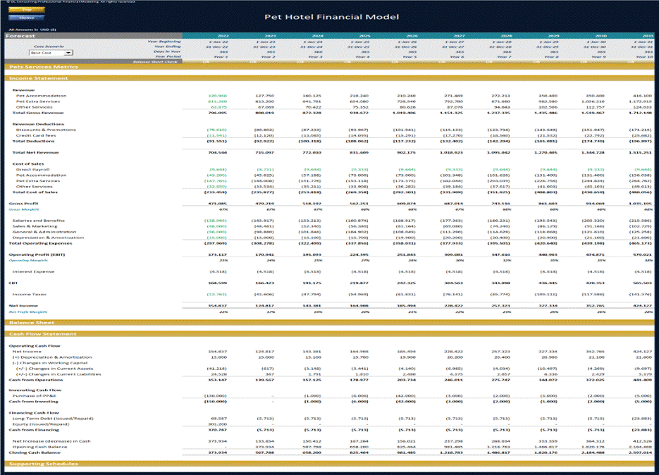 Pet Hotel Financial Model - Dynamic 10 Year Forecast (Excel template (XLSX)) Preview Image