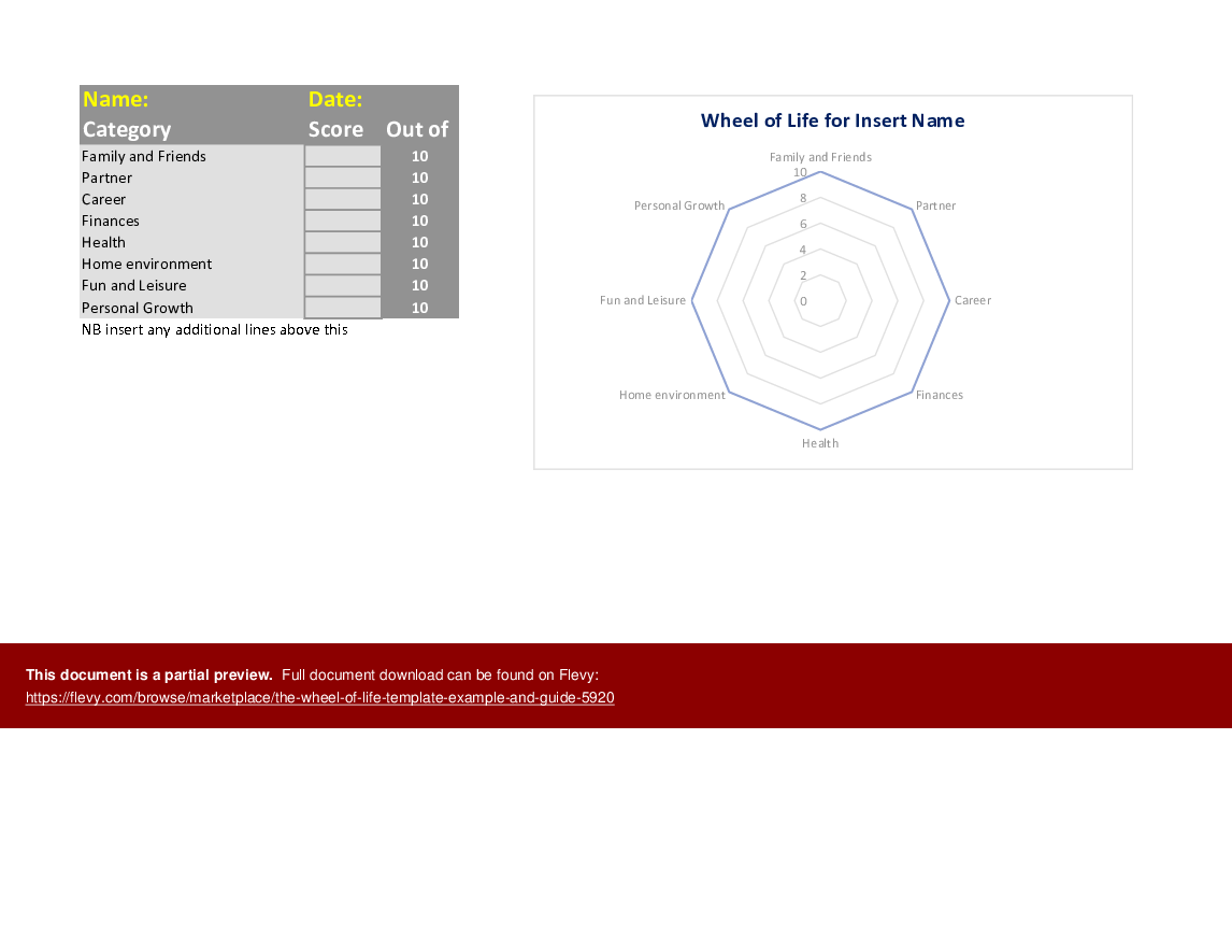 The Wheel of Life: Template, Example and Guide (Excel template (XLSX)) Preview Image