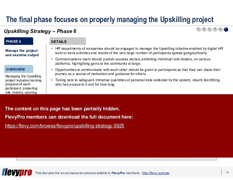 Upskilling Strategy (23-slide PPT PowerPoint presentation (PPTX)) Preview Image