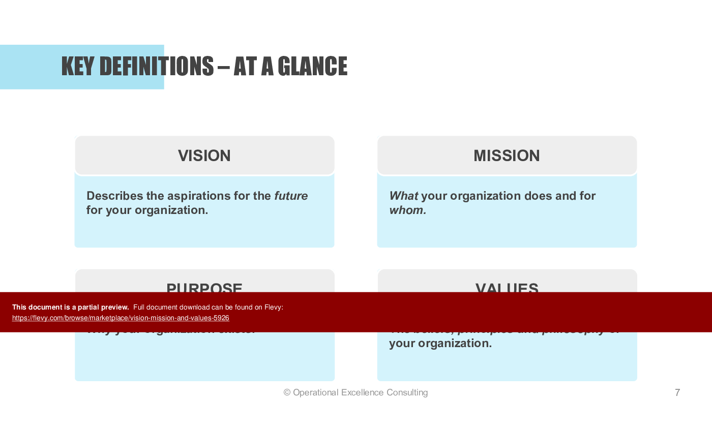 This is a partial preview of Vision, Mission & Values (75-slide PowerPoint presentation (PPTX)). Full document is 75 slides. 