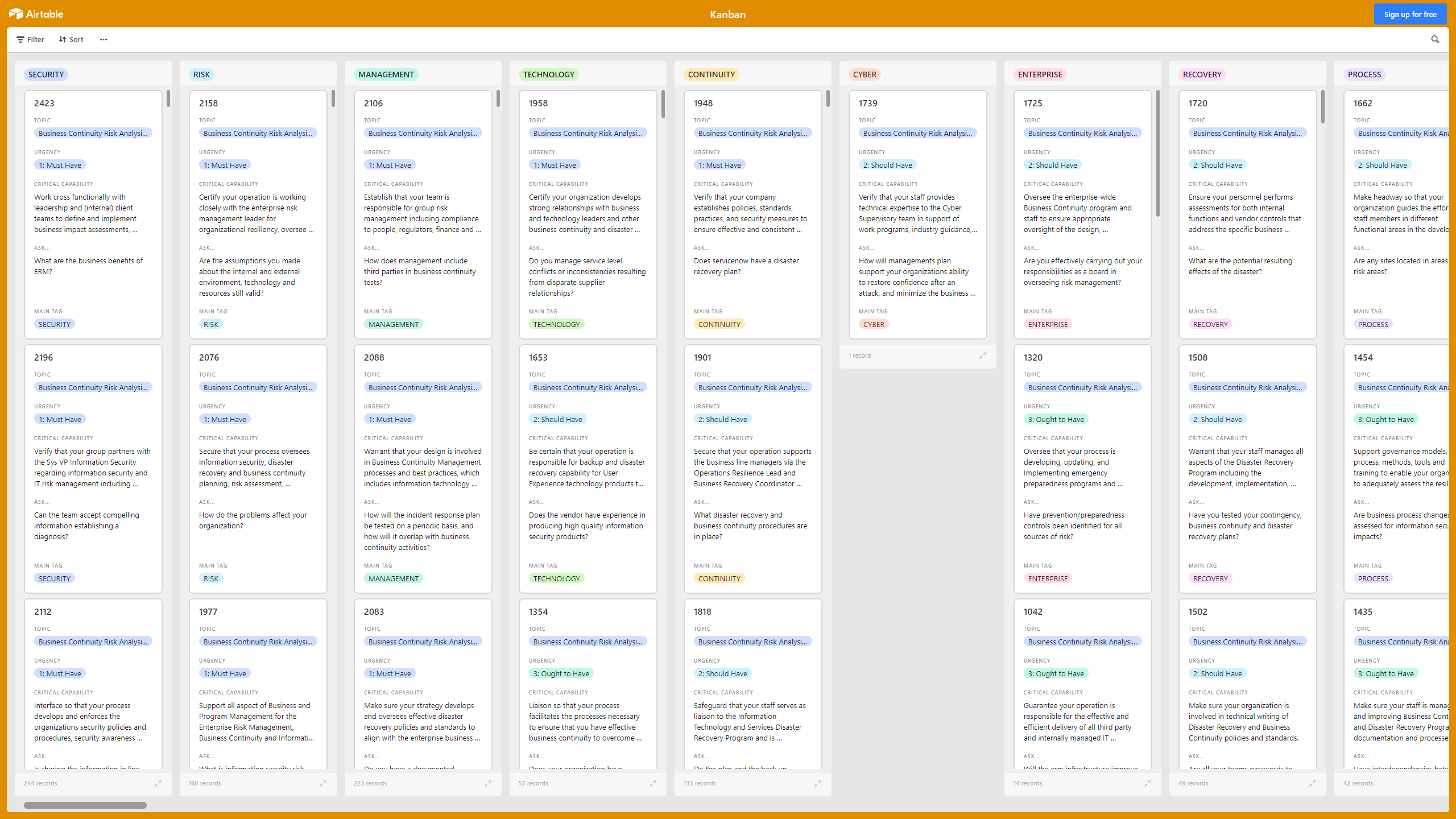 Kanban Board: Business Continuity Risk Analysis and Testing