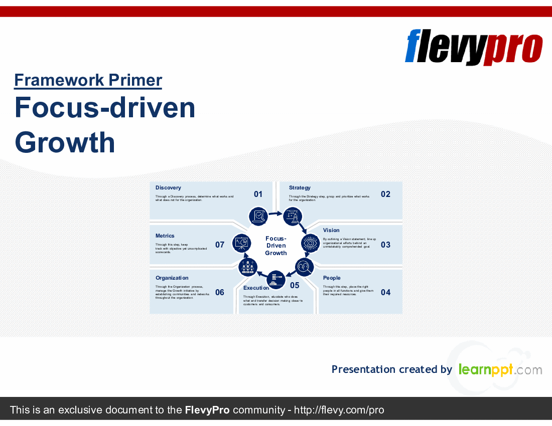 This is a partial preview of Focus-driven Growth (28-slide PowerPoint presentation (PPTX)). Full document is 28 slides. 