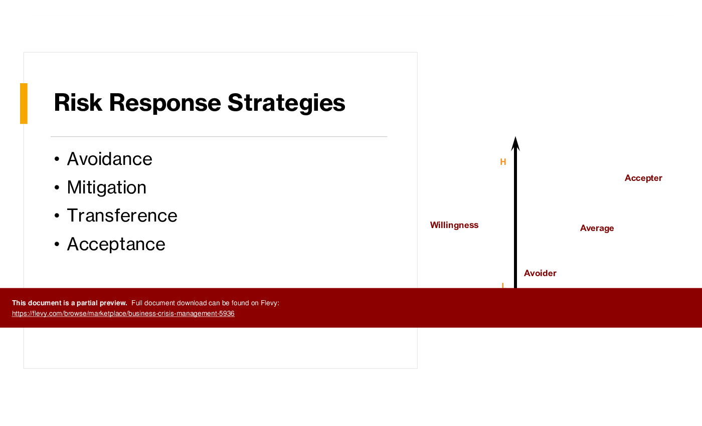 Business Crisis Management (48-slide PPT PowerPoint presentation (PPTX)) Preview Image