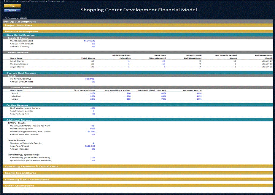 This is a partial preview of Shopping Center Development Financial Model (Excel workbook (XLSX)). 