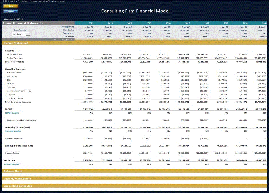 Consulting Firm Financial Model - Dynamic 10 Year Forecast (Excel template (XLSX)) Preview Image