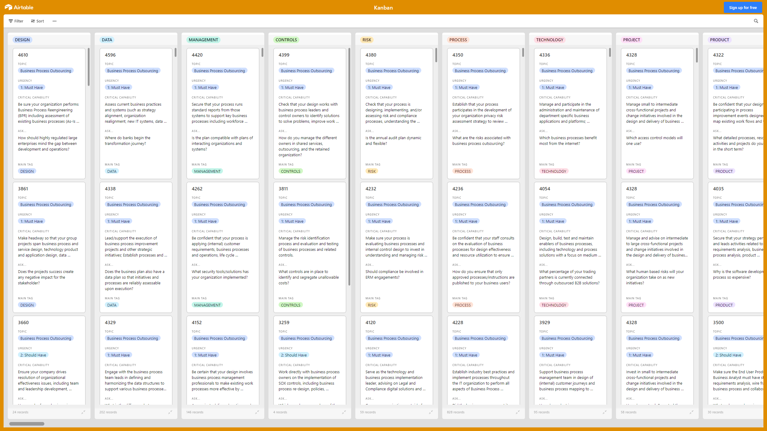 Kanban Board: Business Process Outsourcing (BPO)