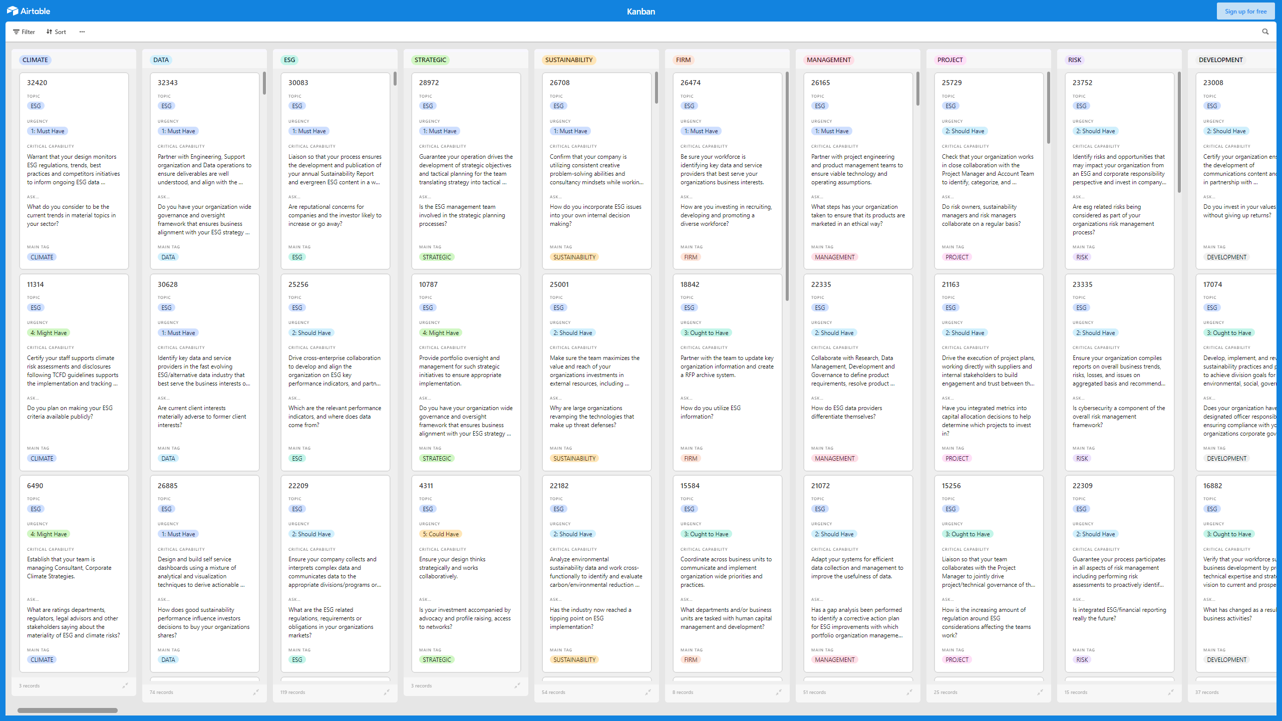 Kanban Board: Environmental, Social, & Governance (ESG)