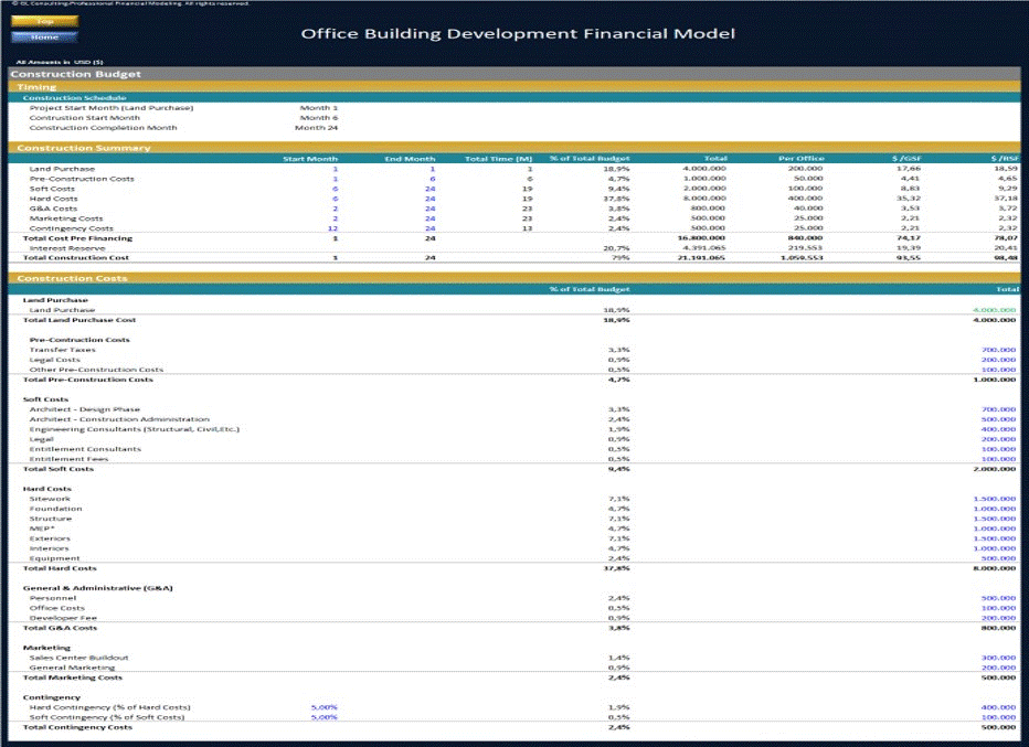 Office Building Development Financial Model (Excel template (XLSX)) Preview Image
