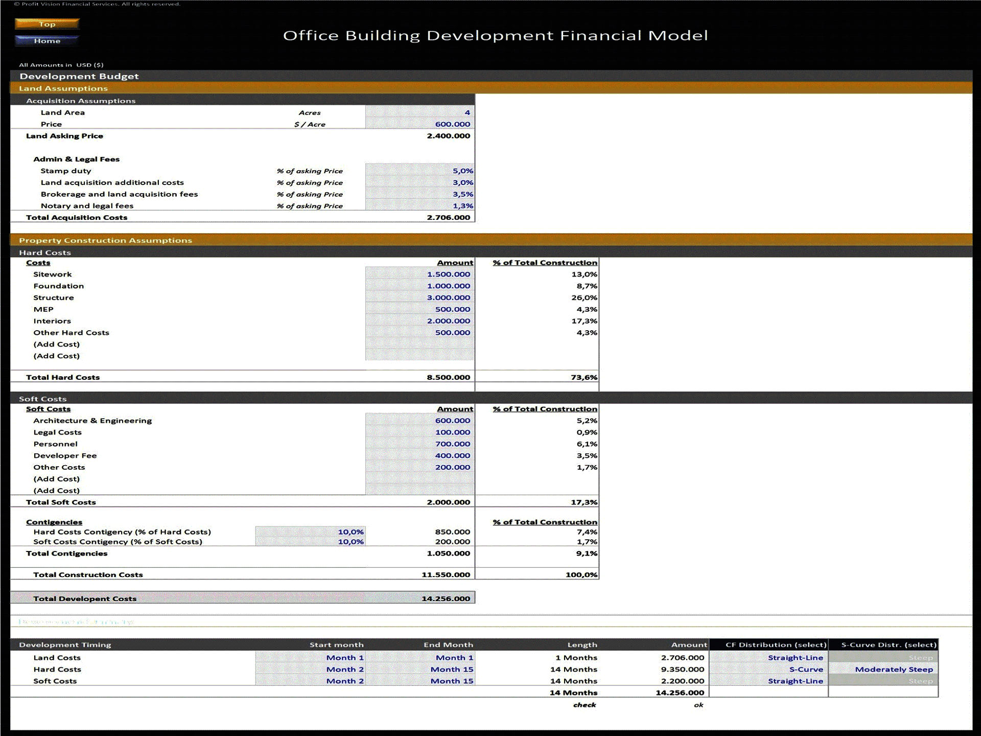 Office Building Development – 10 Year Financial Model (Excel template (XLSX)) Preview Image