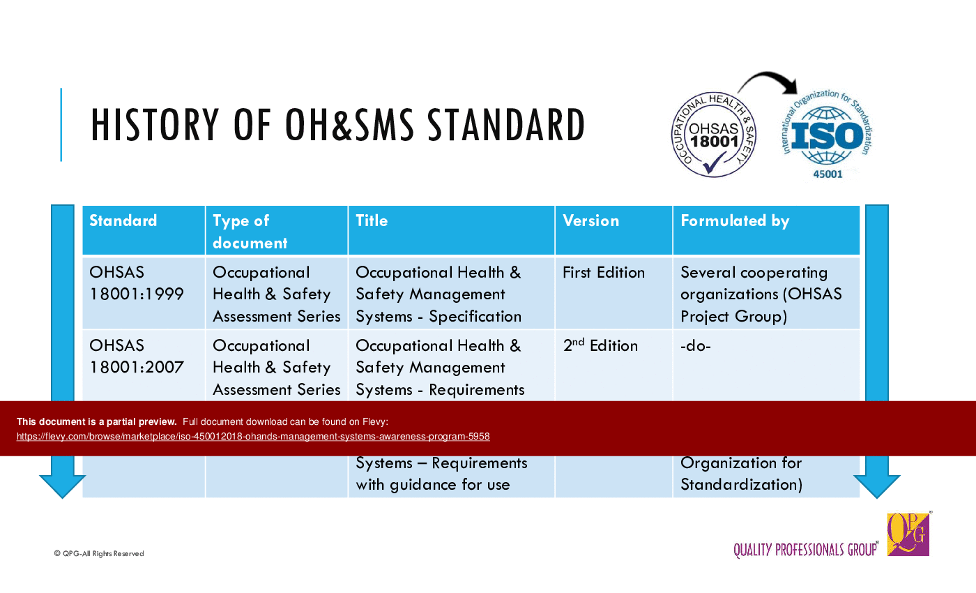 ISO 45001:2018 OH&S Management Systems Awareness Program (41-slide PowerPoint presentation (PPTX)) Preview Image