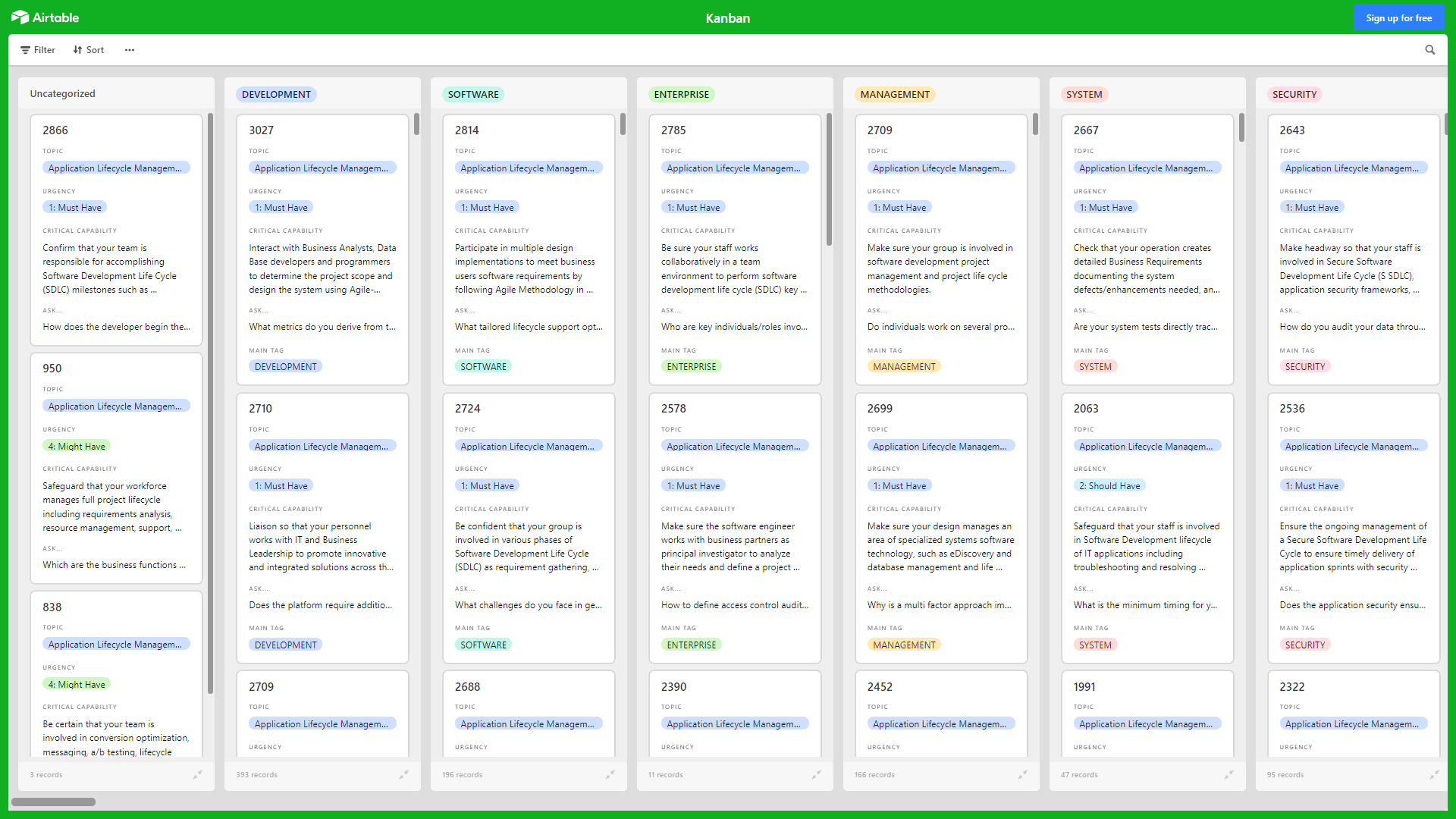 Kanban Board: Application Lifecycle Management