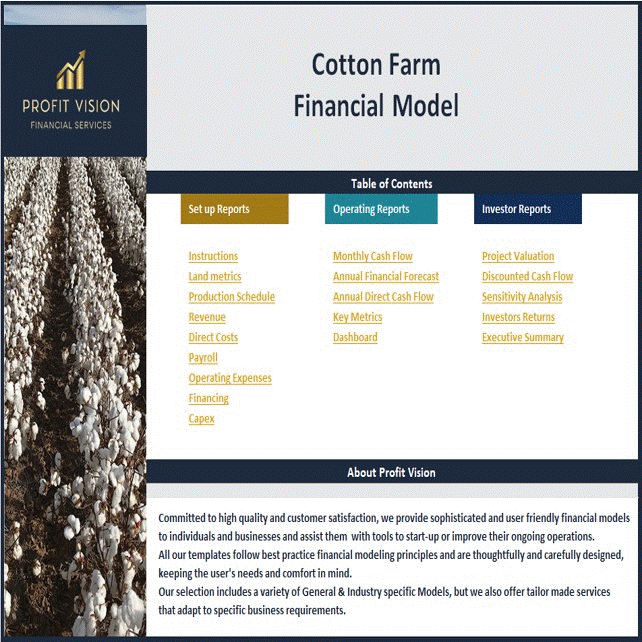 This is a partial preview of Cotton Farm Financial Model - Dynamic 10 Year Forecast (Excel workbook (XLSX)). 