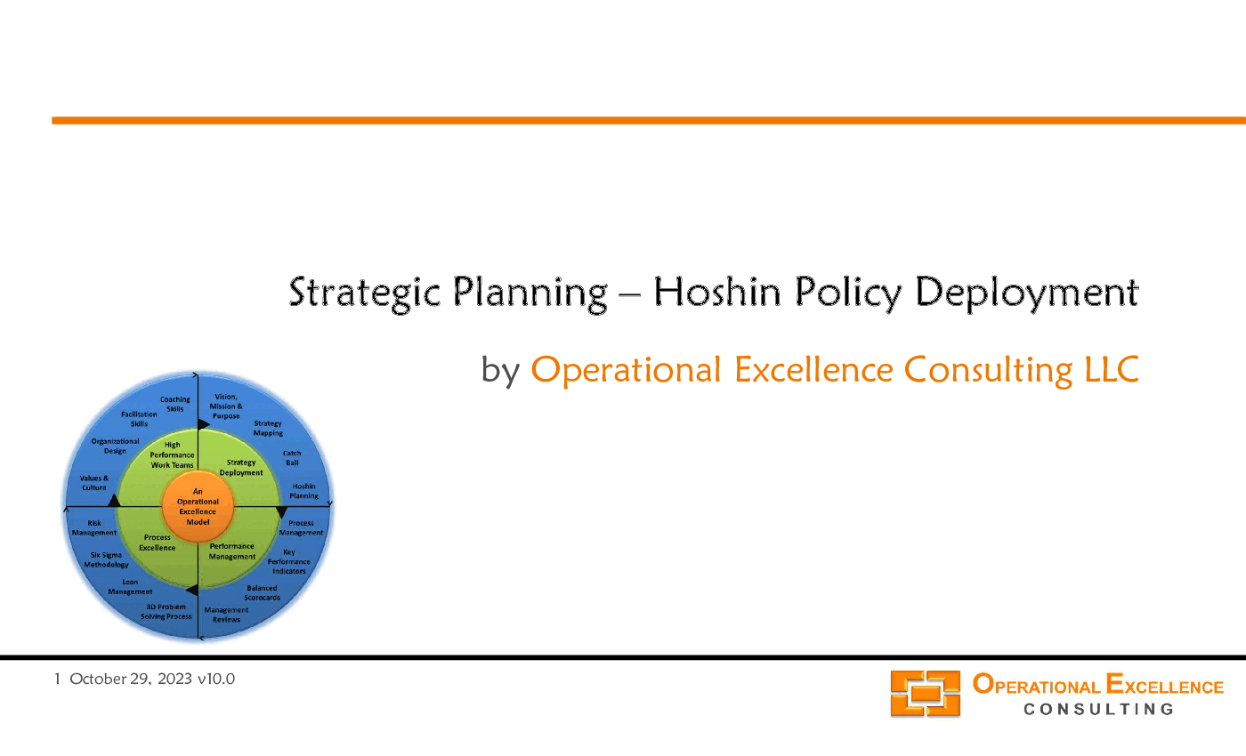 Strategic Planning - Hoshin Policy Deployment
