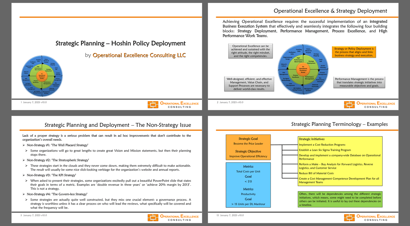 Strategic Planning - Hoshin Policy Deployment (138-slide PPT PowerPoint presentation (PPTX)) Preview Image