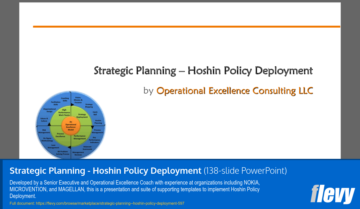 Strategic Planning - Hoshin Policy Deployment (138-slide PPT PowerPoint presentation (PPTX)) Preview Image