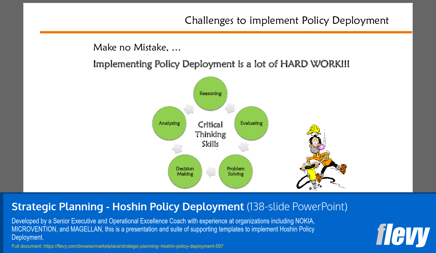 Strategic Planning - Hoshin Policy Deployment (138-slide PPT PowerPoint presentation (PPTX)) Preview Image