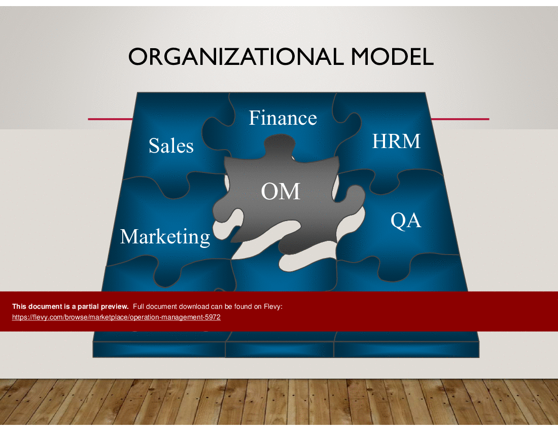Operation Management (29-slide PPT PowerPoint presentation (PPTX)) Preview Image