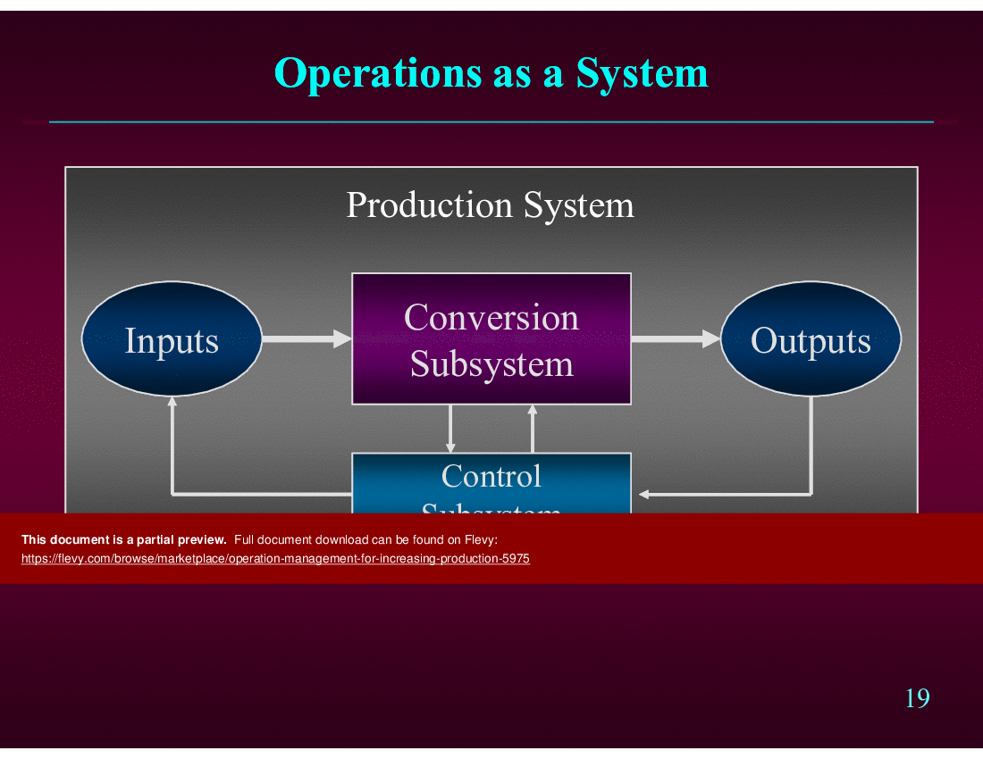 Operation Management for Increasing Production (30-slide PPT PowerPoint presentation (PPTX)) Preview Image