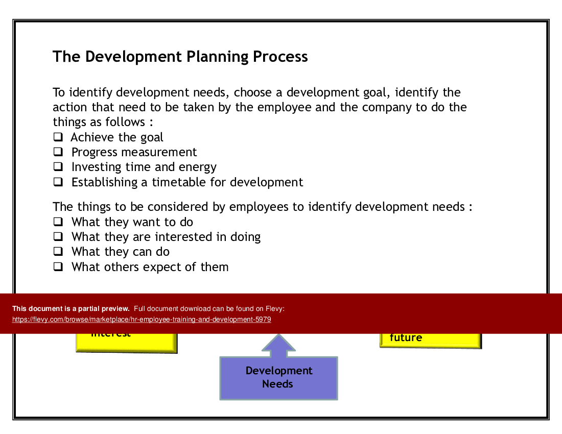 HR Employee Training & Development (24-slide PPT PowerPoint presentation (PPT)) Preview Image