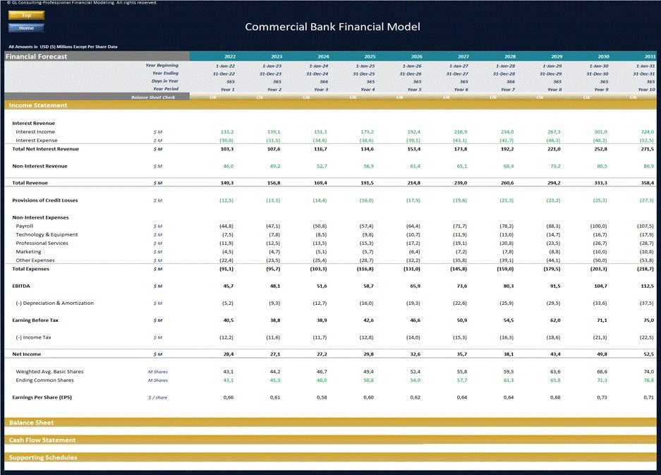 Commercial Bank Financial Model - Dynamic 10 Year Forecast (Excel template (XLSX)) Preview Image