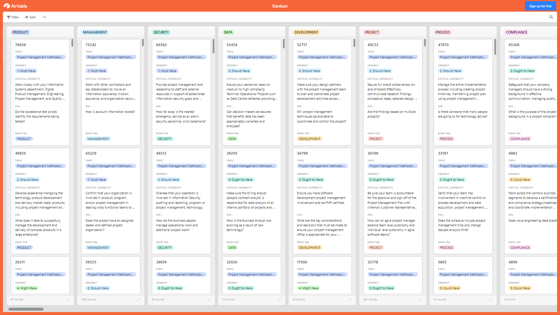 Kanban Board: Project Management