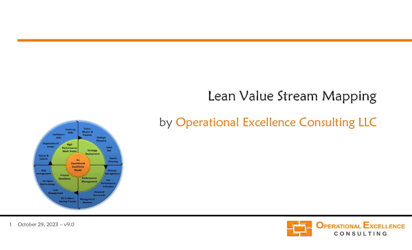 Lean - Value Stream Mapping (VSM)