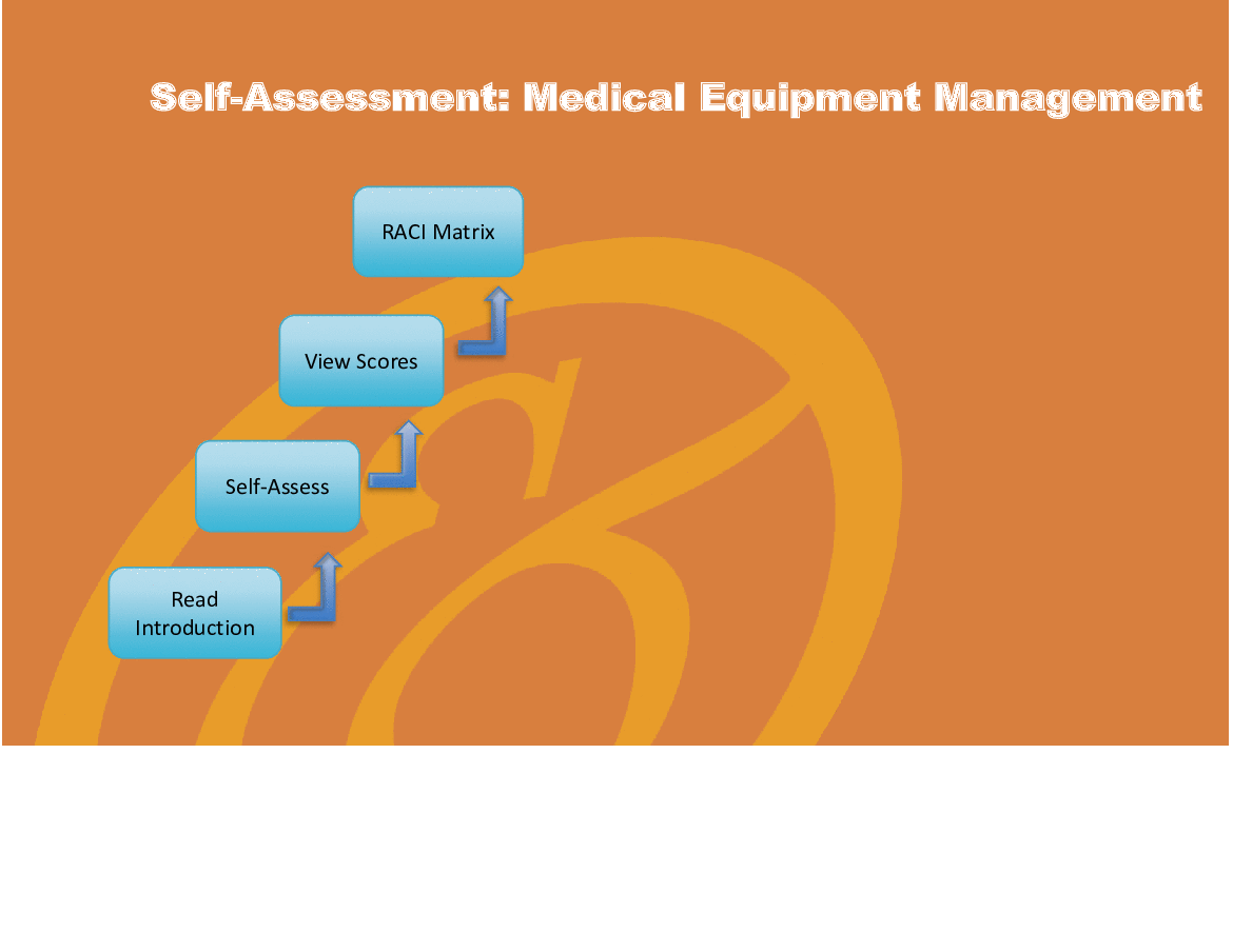 Medical Equipment Management - Implementation Toolkit