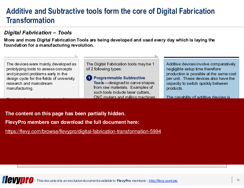 This is a partial preview of Digital Fabrication Transformation (25-slide PowerPoint presentation (PPTX)). Full document is 25 slides. 
