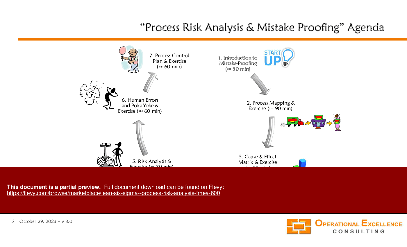 This is a partial preview of Lean Six Sigma - Process Risk Analysis (FMEA) (132-slide PowerPoint presentation (PPTX)). Full document is 132 slides. 