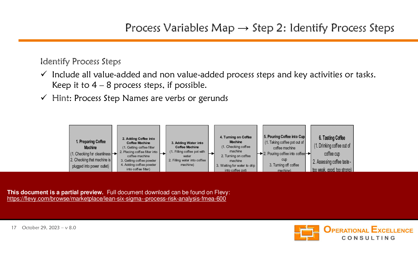 Lean Six Sigma - Process Risk Analysis (FMEA) (132-slide PowerPoint presentation (PPTX)) Preview Image