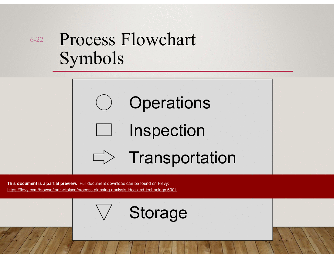 Process Planning, Analysis, Idea and Technology (45-slide PPT PowerPoint presentation (PPT)) Preview Image