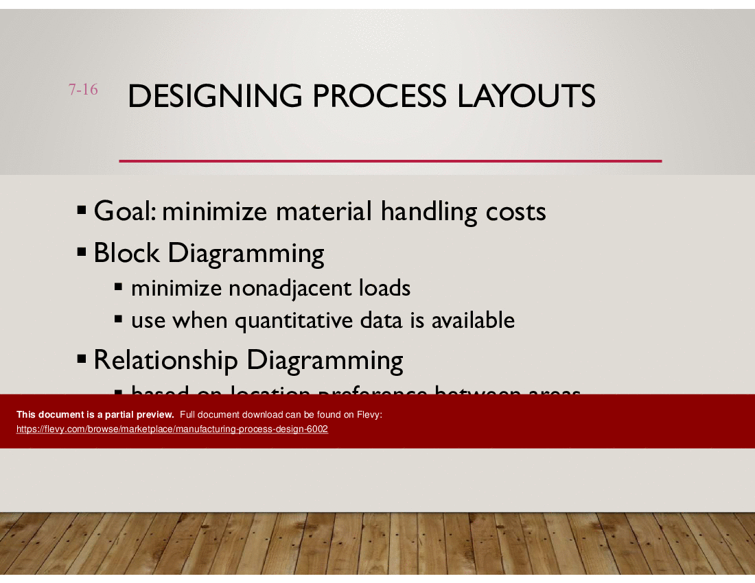 Manufacturing Process Design (53-slide PPT PowerPoint presentation (PPT)) Preview Image