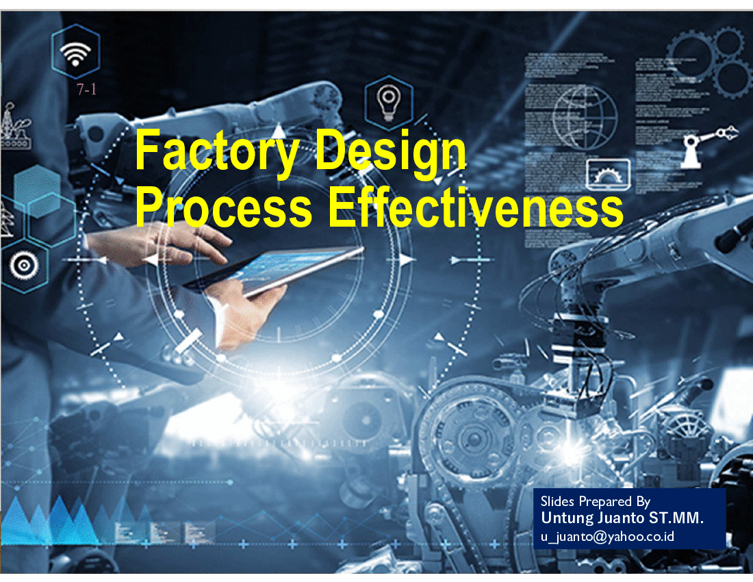 This is a partial preview of Factory Design Process Effectiveness (53-slide PowerPoint presentation (PPT)). Full document is 53 slides. 