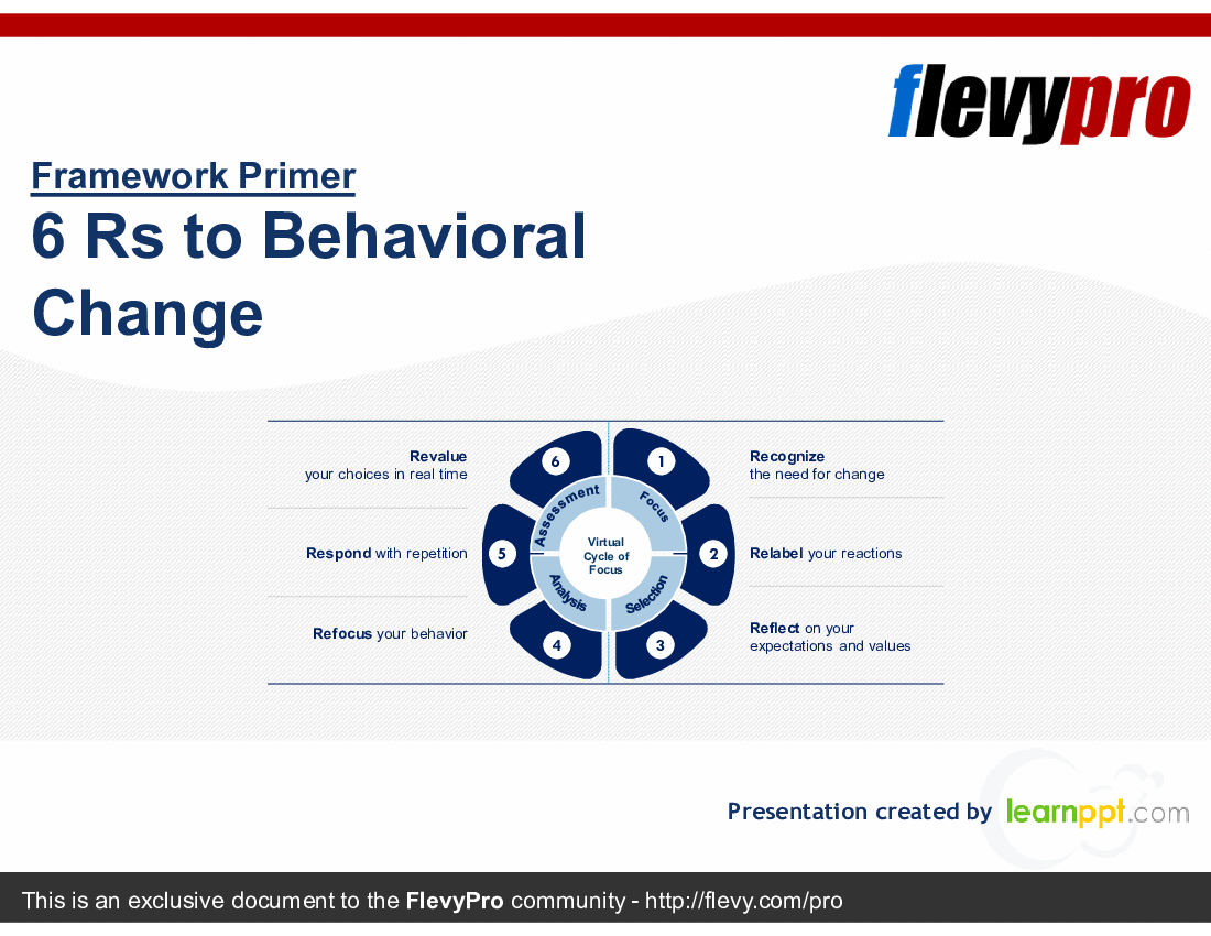 This is a partial preview of 6 Rs to Behavioral Change (22-slide PowerPoint presentation (PPTX)). Full document is 22 slides. 