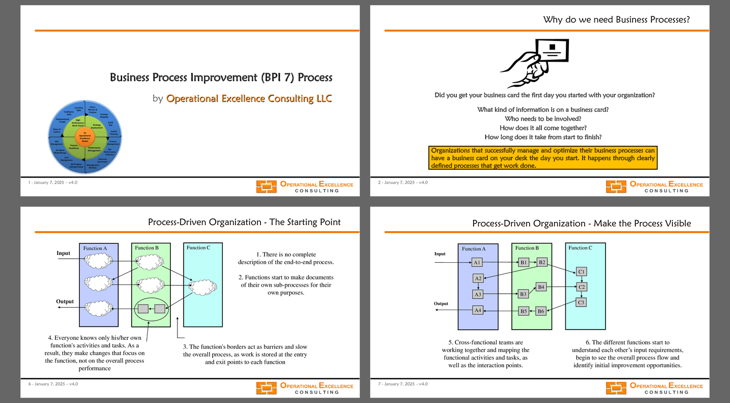 Business Process Improvement (BPI 7)