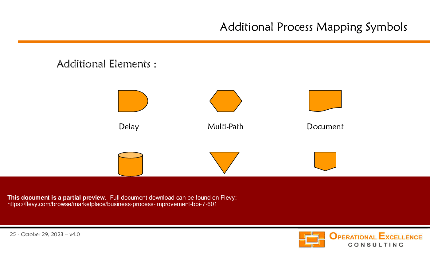 Business Process Improvement (BPI 7) (139-slide PowerPoint presentation (PPTX)) Preview Image