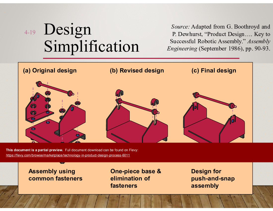 Technology in Product Design Process (45-slide PPT PowerPoint presentation (PPT)) Preview Image