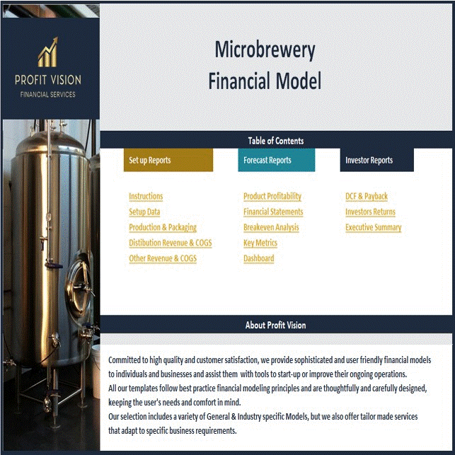 This is a partial preview of Microbrewery Financial Model - Dynamic 10 Year Forecast (Excel workbook (XLSX)). 