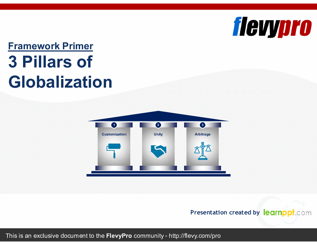 3 Pillars of Globalization (23-slide PPT PowerPoint presentation (PPTX)) Preview Image
