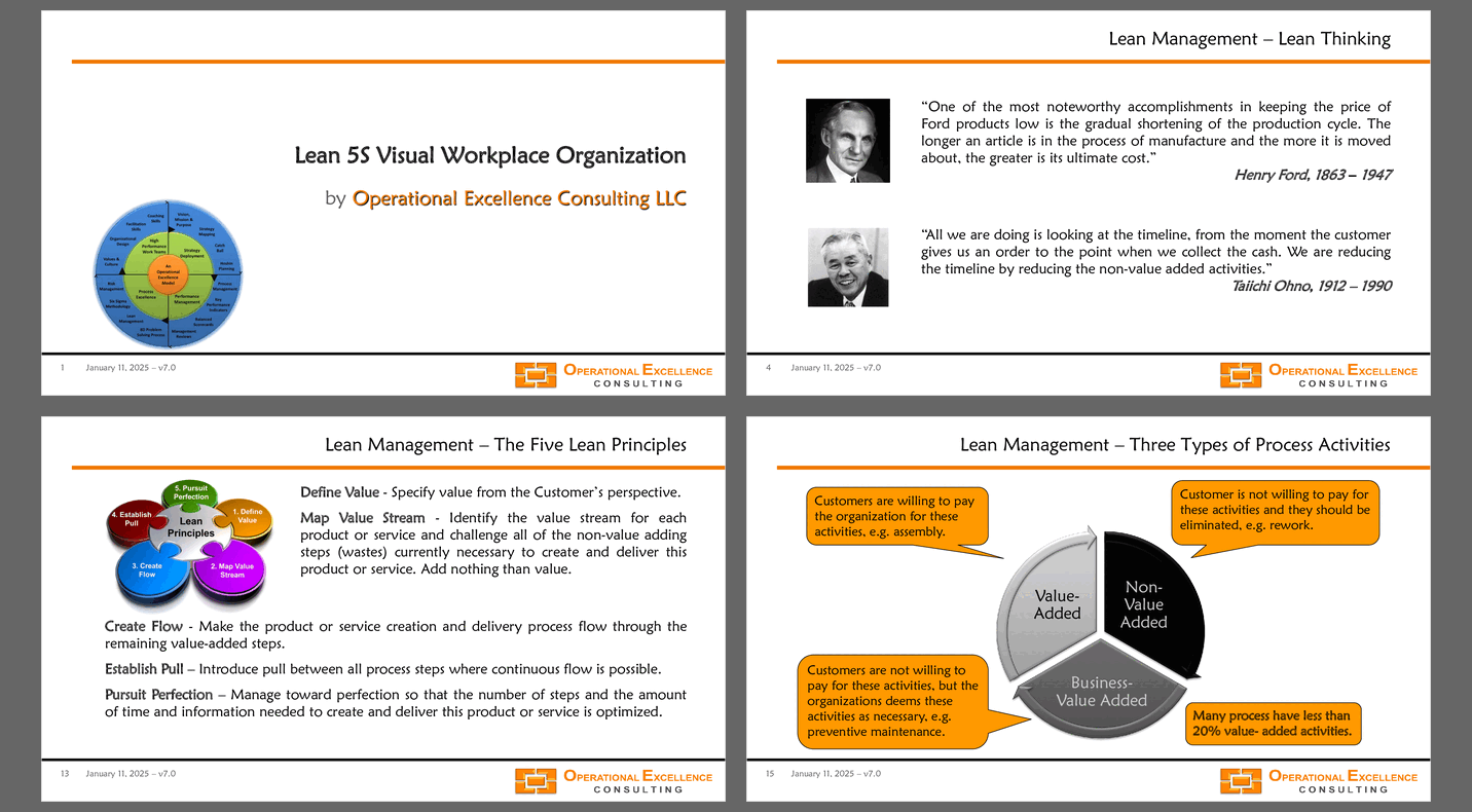 Lean - 5S Visual Workplace Organization (123-slide PPT PowerPoint presentation (PPTX)) Preview Image